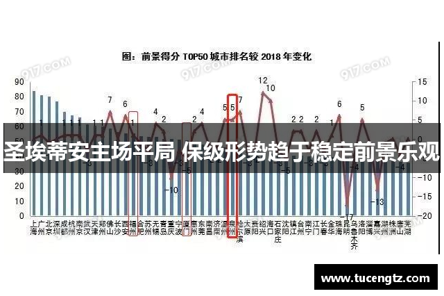 圣埃蒂安主场平局 保级形势趋于稳定前景乐观
