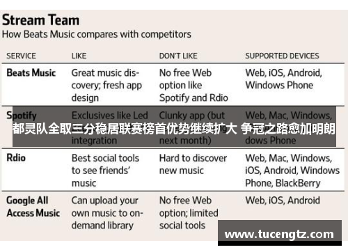 都灵队全取三分稳居联赛榜首优势继续扩大 争冠之路愈加明朗