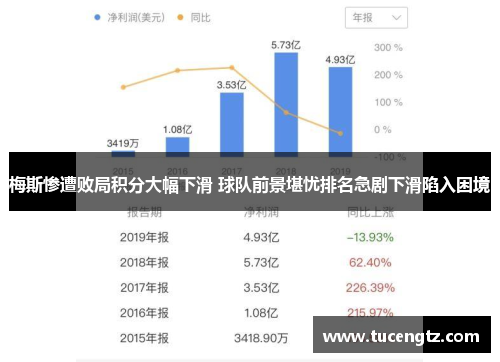 梅斯惨遭败局积分大幅下滑 球队前景堪忧排名急剧下滑陷入困境