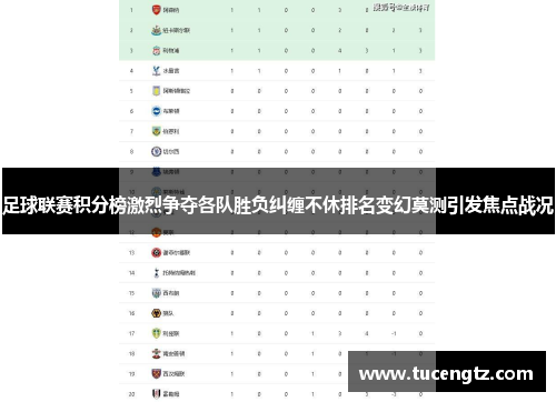 足球联赛积分榜激烈争夺各队胜负纠缠不休排名变幻莫测引发焦点战况